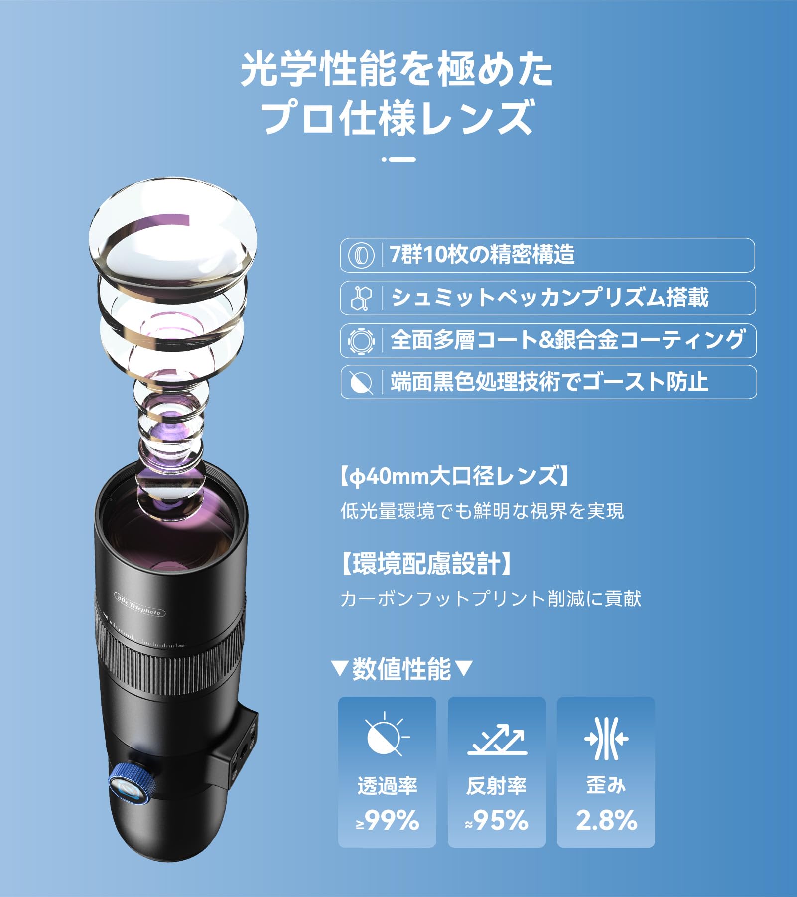 APEXEL T30 30倍スマホ望遠レンズで天体観測